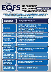 ES-200/1000 Компрессор 